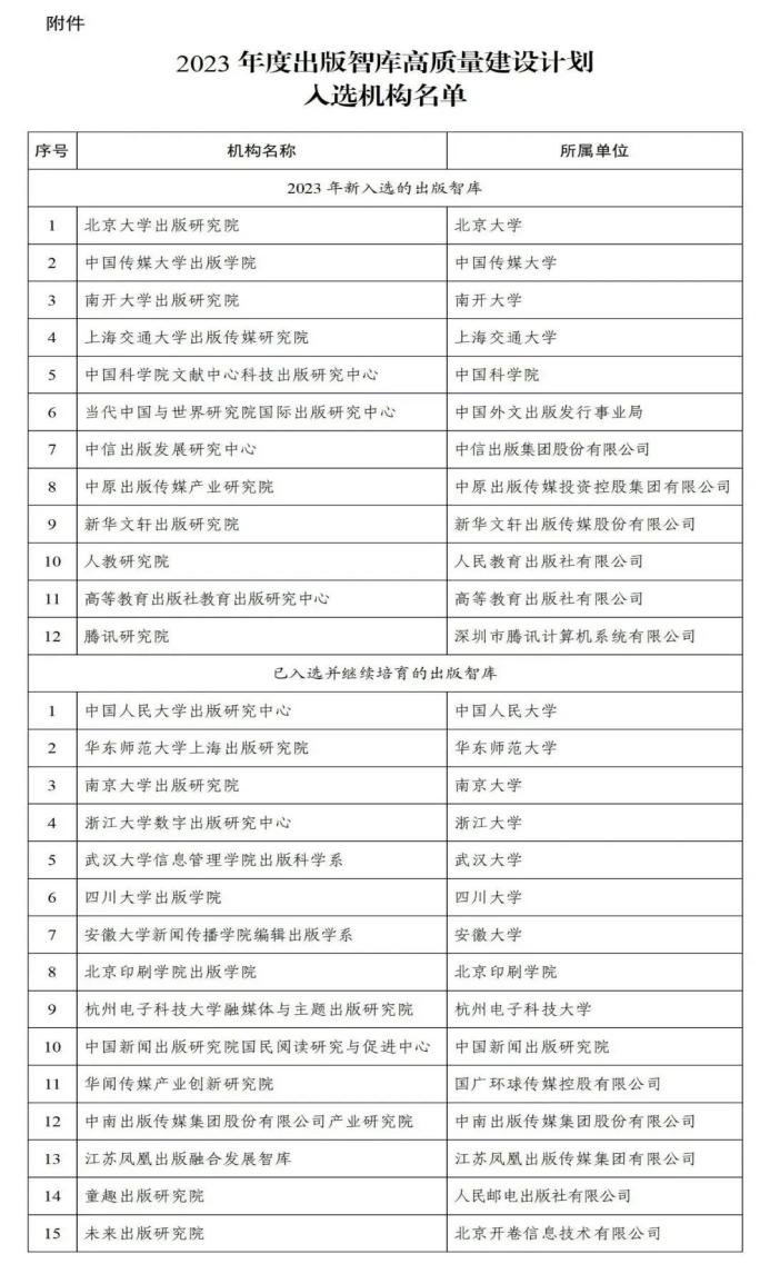 英国威廉集团官网