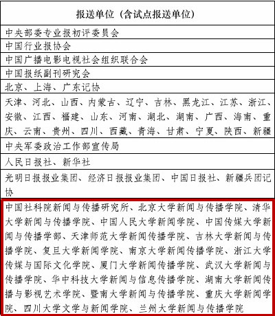 英国威廉集团官网