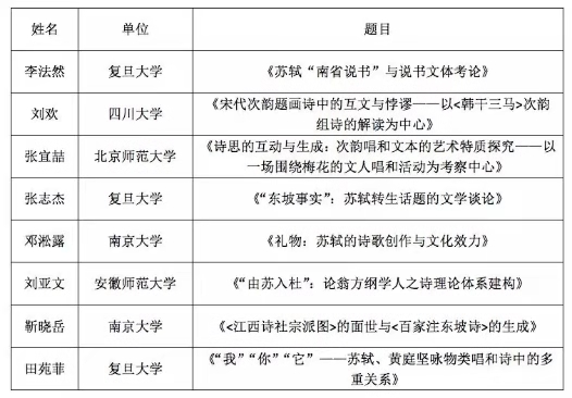 英国威廉集团官网