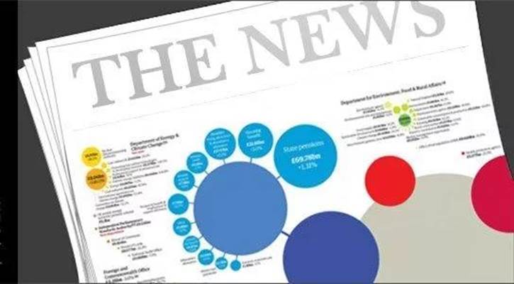 英国威廉集团官网