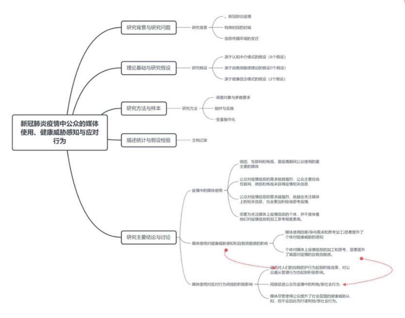 英国威廉集团官网