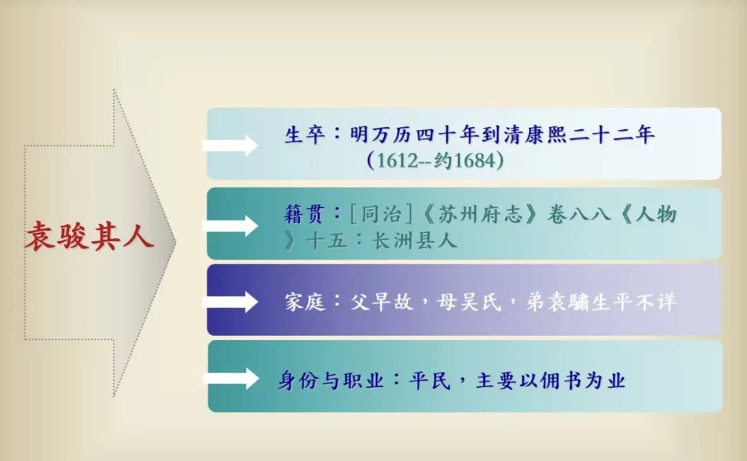 英国威廉集团官网