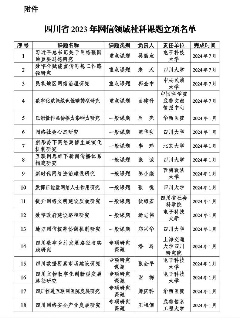 英国威廉集团官网
